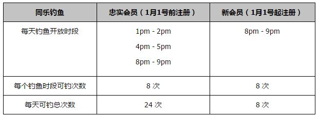 巴萨将法耶视为球队未来计划的一部分，不想出售他。